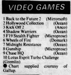Chart Scan